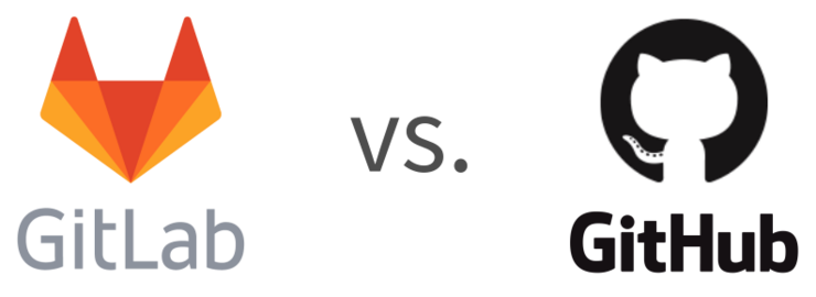 GitLab versus Github ! | Lydra | Artisans DevOps
